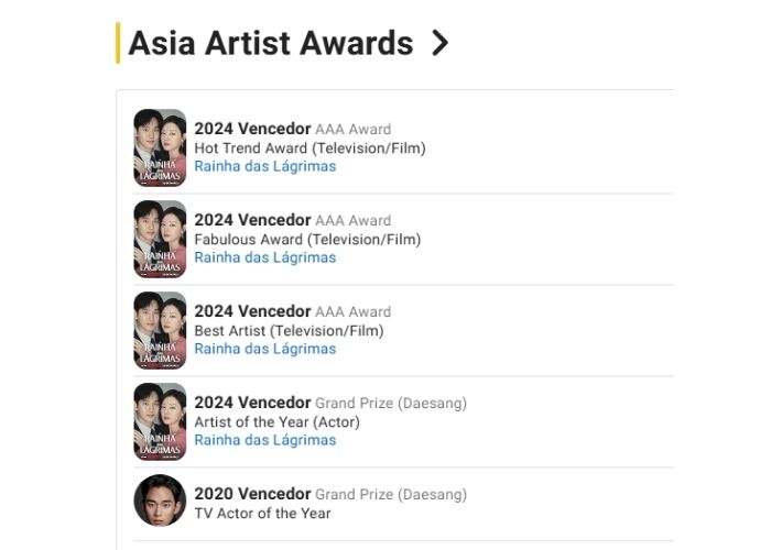 Prêmios Rainha das Lágrimas