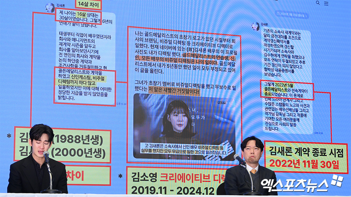 Kim Soo-hyun nega acusações e entra com ações judiciais para provar a verdade